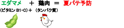 エダマメ（ビタミンB1・C） + 鶏肉（タンパク質） = 夏バテ予防